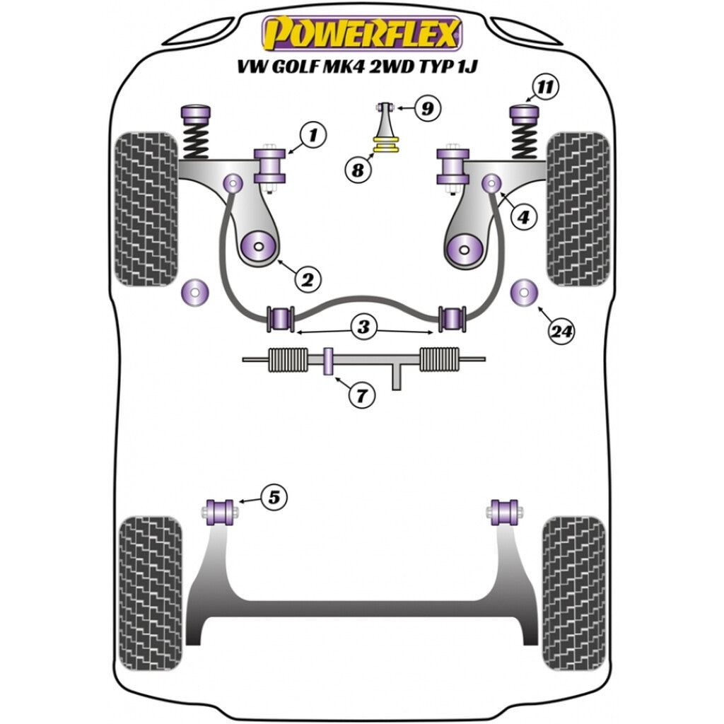 Powerflex Pfr85-610