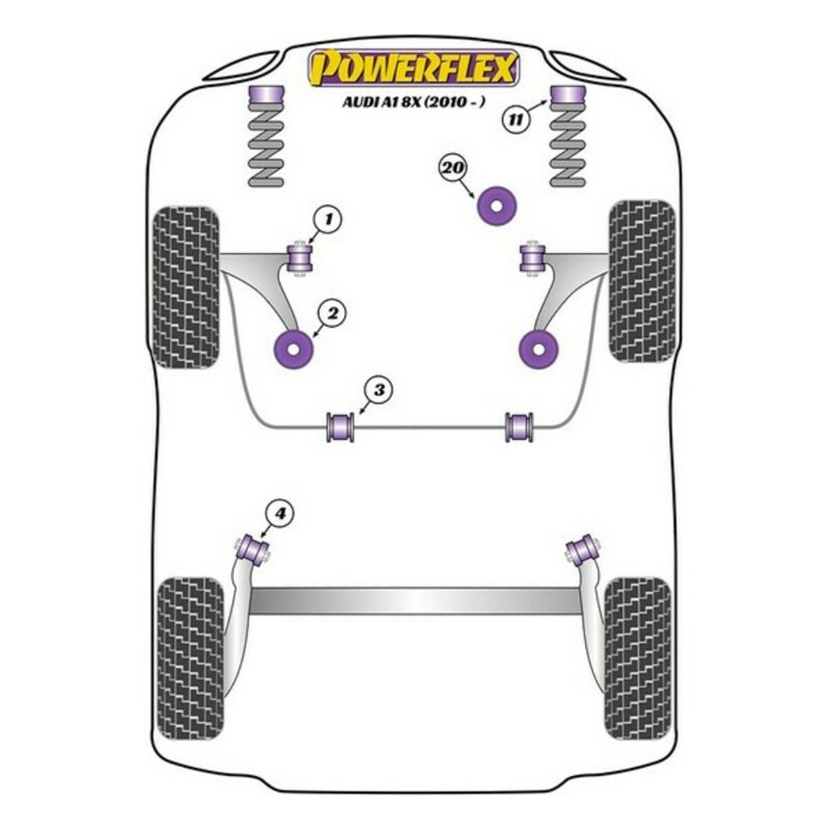 Powerflex Silentblock Powerflex Pff85-201
