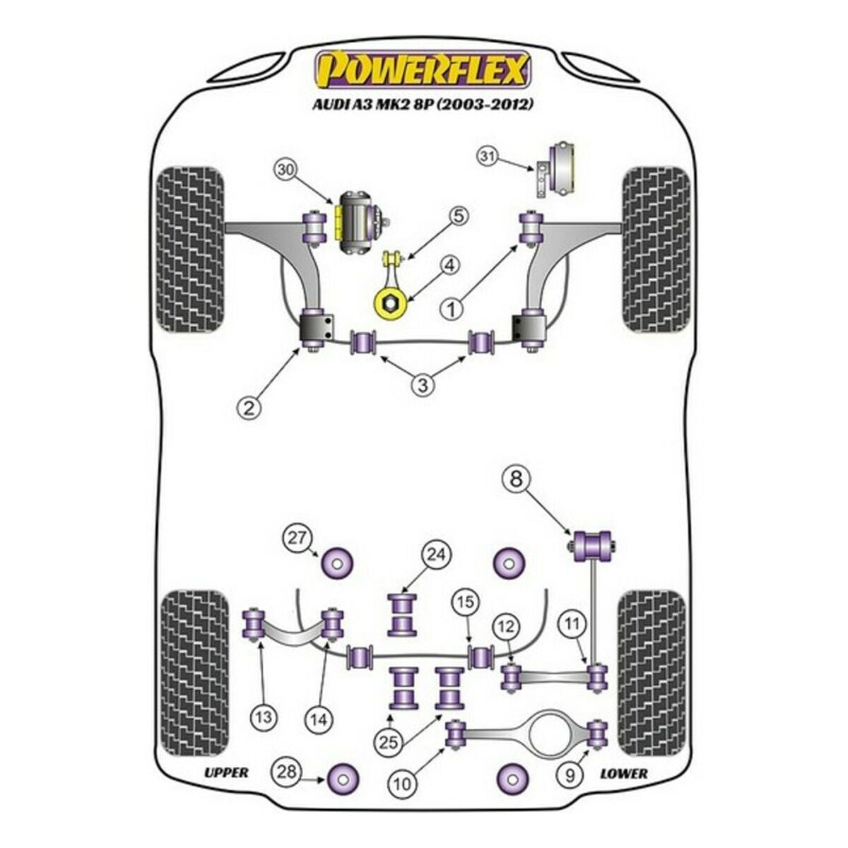 Powerflex Silentblock Powerflex Pff85-501