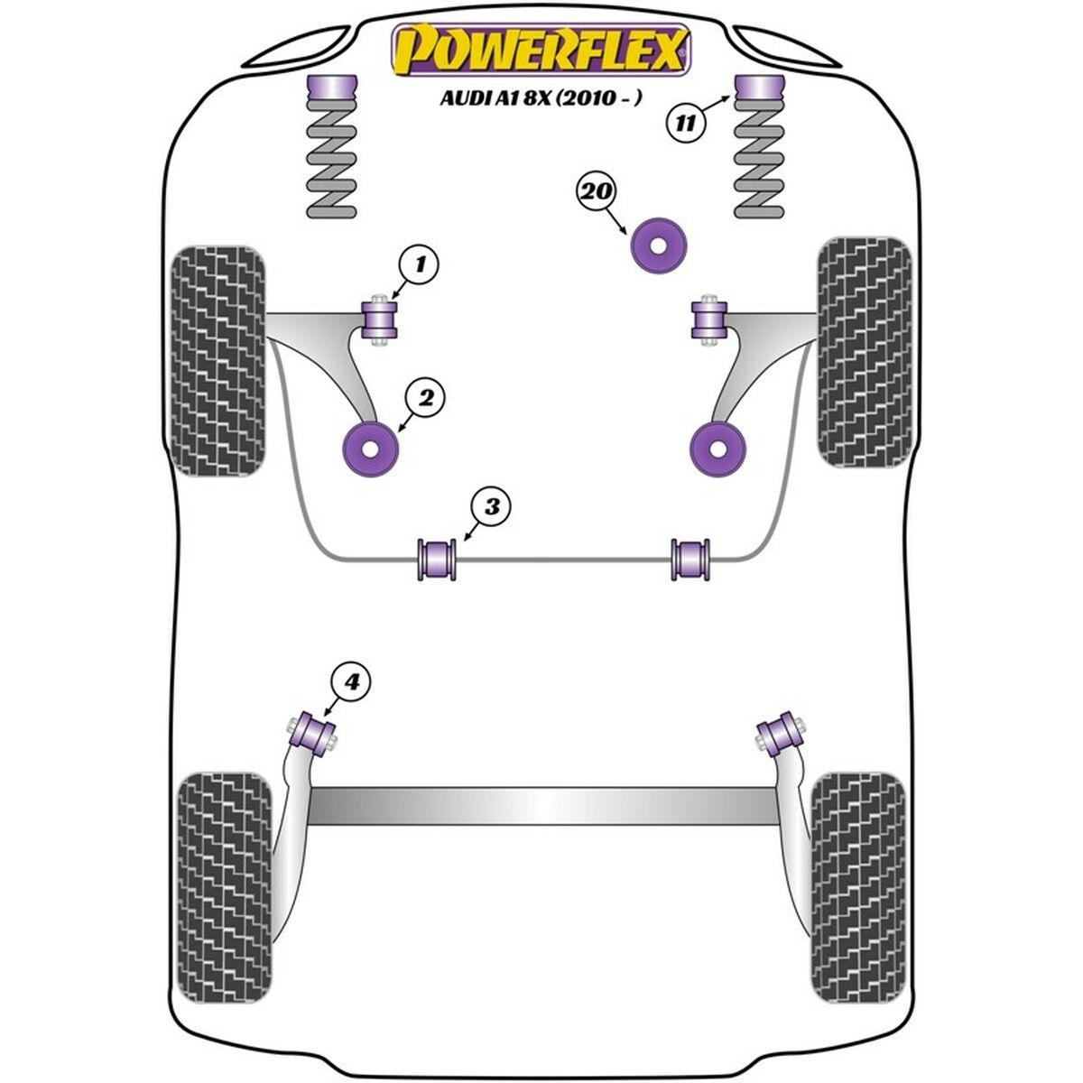 Powerflex Silentblock Powerflex Pff85-201Blk Delantera 2 Pieces