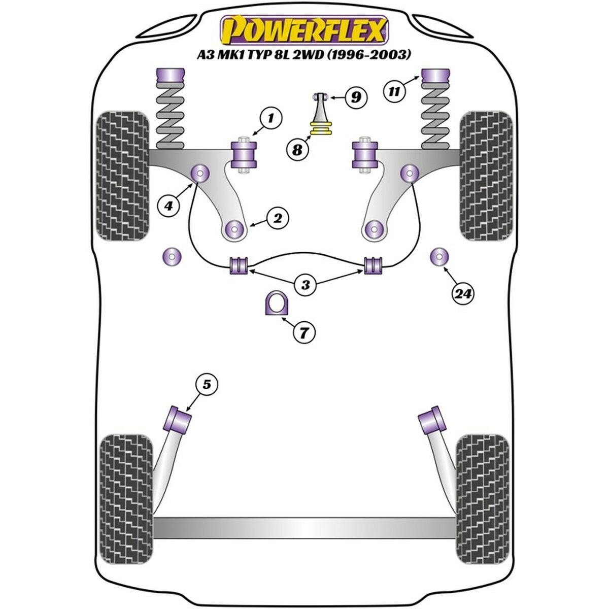 Powerflex Silentblock Powerflex Pff85-505Blk Delantera 1 Unit