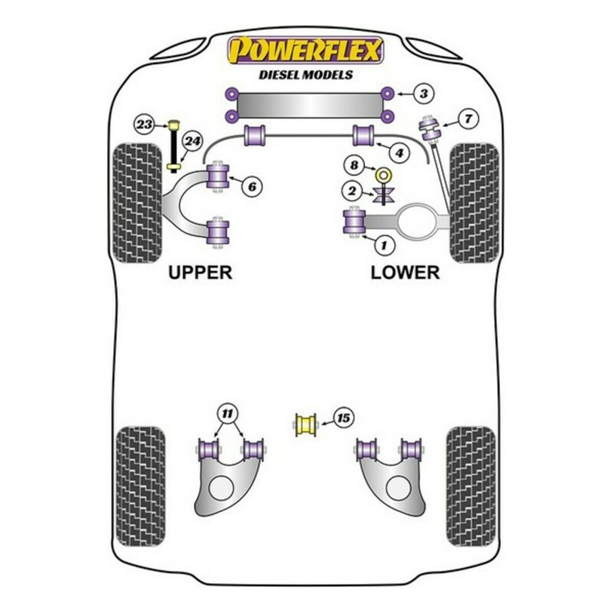 Powerflex Silentblock Powerflex Pfr85-1011