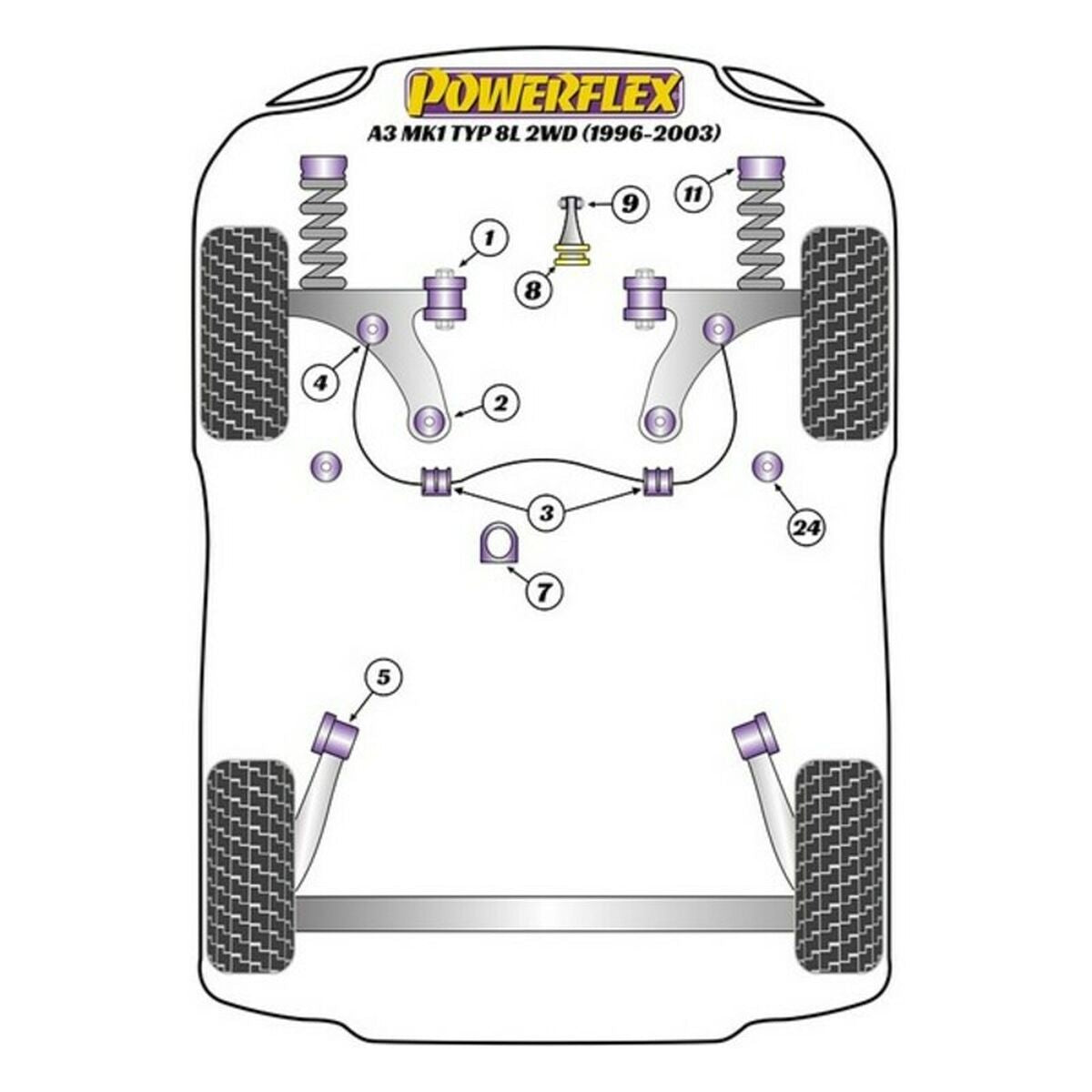 Powerflex Silentblock Powerflex Pff85-410