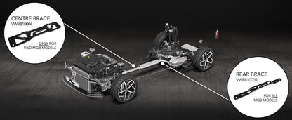 Chassis reinforcement rail - front / MQB FWD / MQB EVO FWD