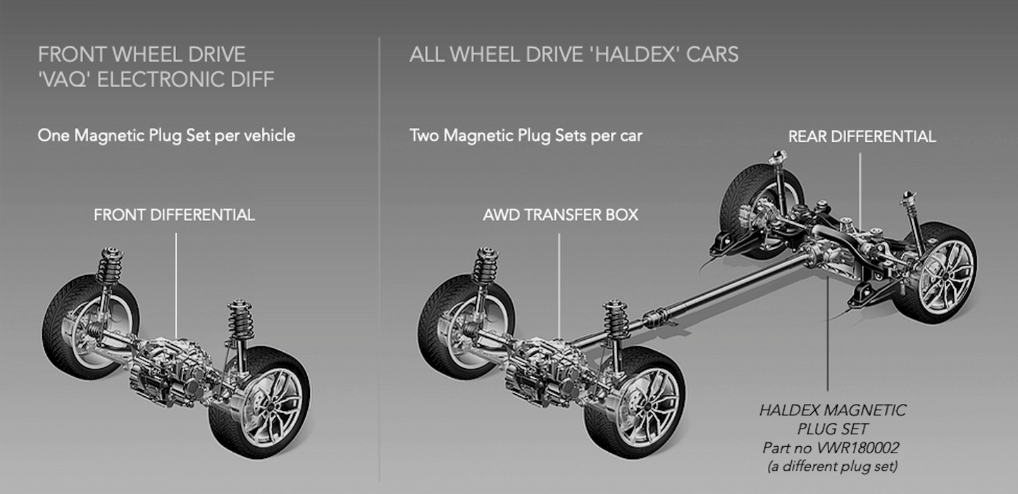 Комплект магнитни пробки/ MQB AWD / MQB EVO AWD (M10*1.0)